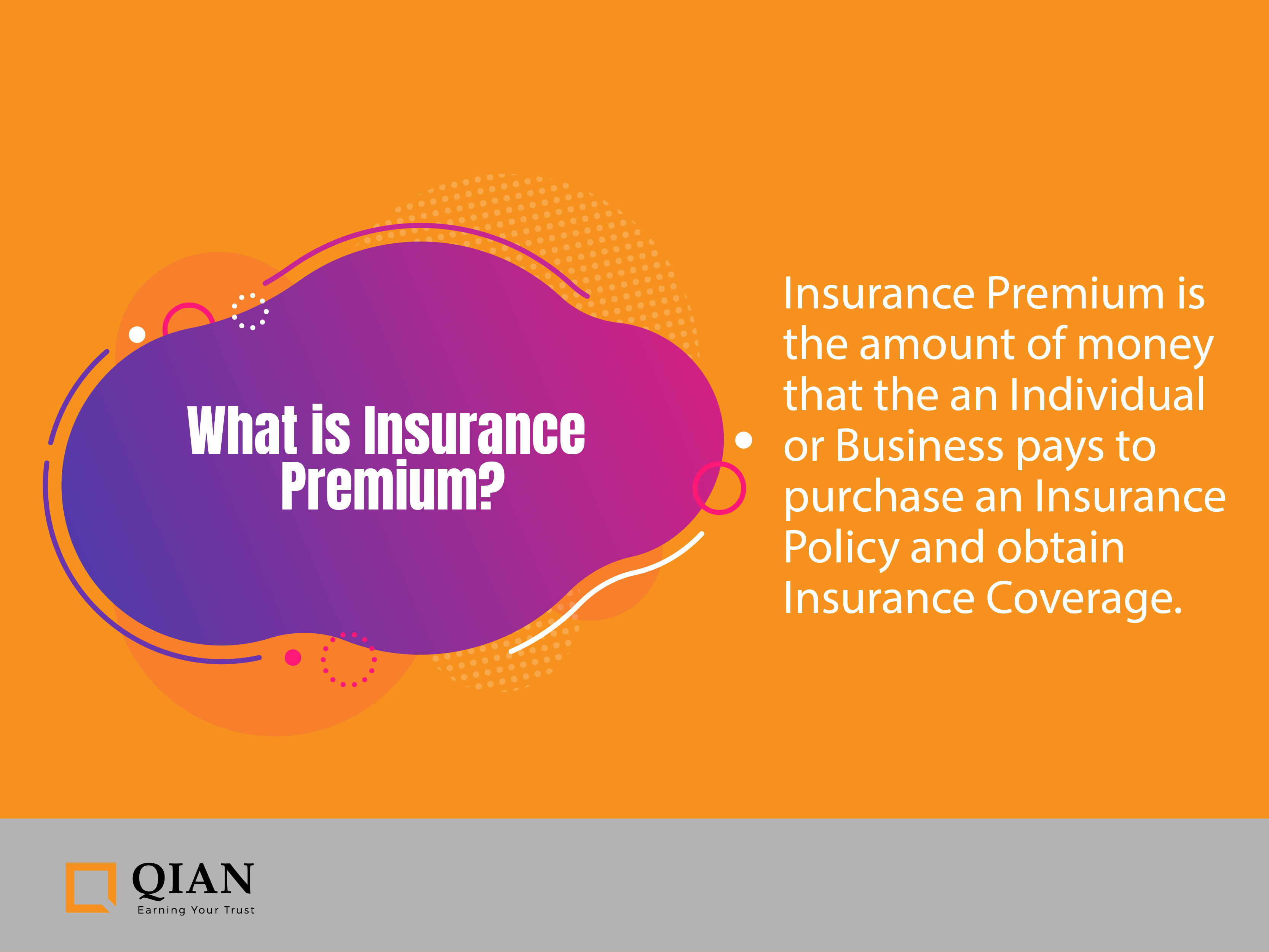 Definition of Insurance Premium
